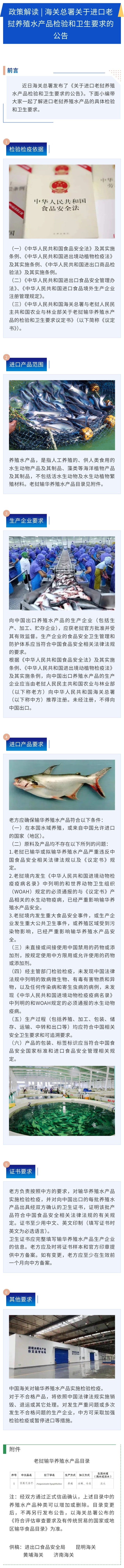 2d252671-47a9-4662-9ff0-49c3b7d6e75djieducailiao2海关总署关于进口-政策解读丨海关总