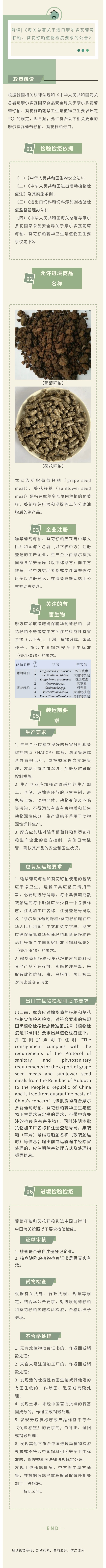 进口摩尔多瓦葡萄籽粕和葵花籽粕植物检疫要求公告解读
